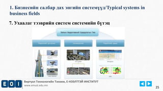 1. Бизнесийн салбар дах энгийн системүүд/Typical systems in 
business fields 
Виртуал Технологийн Тэнхим, Е-НЭЭЛТТЭЙ ИНСТИТУТ 
www.emust.edu.mn 
25 
7. Ухаалаг тээврийн систем системийн бүтэц 
 