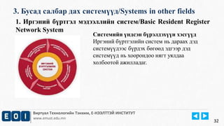 3. Бусад салбар дах системүүд/Systems in other fields 
Виртуал Технологийн Тэнхим, Е-НЭЭЛТТЭЙ ИНСТИТУТ 
www.emust.edu.mn 
32 
1. Иргэний бүртгэл мэдээллийн систем/Basic Resident Register 
Network System 
Системийн үндсэн бүрэлдэхүүн хэсгүүд 
Иргэний бүртгэлийн систем нь дараах дэд 
системүүдээс бүрдэх бөгөөд эдгээр дэд 
системүүд нь хоорондоо нягт уялдаа 
холбоотой ажилладаг. 
 