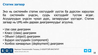 Виртуал Технологийн Тэнхим, Е-НЭЭЛТТЭЙ ИНСТИТУТ
www.emust.edu.mn
Статик загвар
Энэ нь системийн статик хэсгүүдийг үүсгэх ба дүрслэн харуулах
ба системийн үндсэн, суурь хэсгүүдийг тусгаж өгдөг.
Асуудлуудын үндсэн чухал дүрс, загваруудыг үүсгэдэг. Статик
загвар нь UML-ийн дараах диаграммуудыг агуулна.
• Use case диаграмм
• Класс (class) диаграмм
• Объект (object) диаграмм
• Бүрдэл хэсгүүдийн (component)
• Холбоо хамаарлын (deployment) диаграмм
18
 