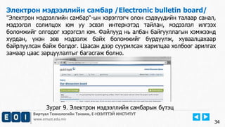 Виртуал Технологийн Тэнхим, Е-НЭЭЛТТЭЙ ИНСТИТУТ
www.emust.edu.mn
Электрон мэдээллийн самбар /Electronic bulletin board/
"Электрон мэдээллийн самбар“-ын хэрэглэгч олон сэдвүүдийн талаар санал,
мэдээлэл солилцох юм уу эсвэл интернэтэд тайлан, мэдээлэл илгээх
боломжийг олгодог хэрэгсэл юм. Файлууд нь албан байгууллагын хэмжээнд
хурдан, үнэн зөв мэдээлж байх боломжийг бүрдүүлж, хуваалцахаар
байрлуулсан байж болдог. Цаасан дээр суурилсан харилцаа холбоог арилгах
замаар цаас зарцуулалтыг багасгаж болно.
34
Зураг 9. Электрон мэдээллийн самбарын бүтэц
 