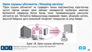 Виртуал Технологийн Тэнхим, Е-НЭЭЛТТЭЙ ИНСТИТУТ
www.emust.edu.mn
Орон сууцны үйлчилгээ /Housing service/
"Орон сууцны үйлчилгээ" нь гуравдагч талын мэргэжилтэнд хэрэглэгчид
хүсэлт гаргаж хандан орон зайнаас хамааралгүй холбогдон ажиллах
боломжтой серверүүд болон бусад тоног төхөөрөмжүүдээр хангуулах
үйлчилгээ юм. Үйлчилгээ байршуулахад серверийн төрөл, үйлдлийн систем,
аюулгүй байдлын арга хэмжээний тохиргоог тохируулах нь илүү байдаг.
49
Зураг 18. Орон сууцны үйлчилгээ
 