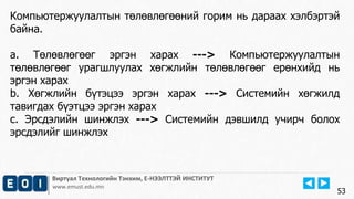 Виртуал Технологийн Тэнхим, Е-НЭЭЛТТЭЙ ИНСТИТУТ
www.emust.edu.mn
Компьютержуулалтын төлөвлөгөөний горим нь дараах хэлбэртэй
байна.
a. Төлөвлөгөөг эргэн харах ---> Компьютержуулалтын
төлөвлөгөөг урагшлуулах хөгжлийн төлөвлөгөөг ерөнхийд нь
эргэн харах
b. Хөгжлийн бүтэцээ эргэн харах ---> Системийн хөгжилд
тавигдах бүэтцээ эргэн харах
c. Эрсдэлийн шинжлэх ---> Системийн дэвшилд учирч болох
эрсдэлийг шинжлэх
53
 