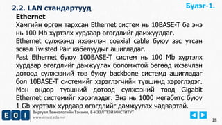 2.2. LAN стандартууд 
Виртуал Технологийн Тэнхим, Е-НЭЭЛТТЭЙ ИНСТИТУТ 
www.emust.edu.mn 
Бүлэг-1. 
18 
Ethernet 
Хамгийн өргөн тархсан Ethernet систем нь 10BASE-T ба энэ 
нь 100 Mb хүртэлх хурдаар өгөгдлийг дамжуулдаг. 
Ethernet сүлжээнд ихэвчлэн coaxial cable буюу зэс утсан 
эсвэл Twisted Pair кабелуудыг ашигладаг. 
Fast Ethernet буюу 100BASE-T систем нь 100 Mb хүртэлх 
хурдаар өгөгдлийг дамжуулах боломжтой бөгөөд ихэвчлэн 
дотоод сүлжээний төв буюу backbone системд ашигладаг 
бол 10BASE-T системийг хэрэглэгчийн түвшинд хэрэглэдэг. 
Мөн өндөр түвшний дотоод сүлжээний төвд Gigabit 
Ethernet системийг хэрэглэдэг. Энэ нь 1000 мегабитс буюу 
1 Gb хүртэлх хурдаар өгөгдлийг дамжуулах чадвартай. 
 