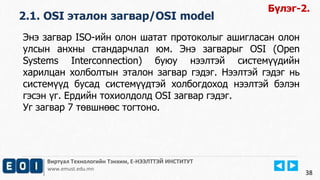 2.1. OSI эталон загвар/OSI model 
Виртуал Технологийн Тэнхим, Е-НЭЭЛТТЭЙ ИНСТИТУТ 
www.emust.edu.mn 
Бүлэг-2. 
38 
Энэ загвар ISO-ийн олон шатат протоколыг ашигласан олон 
улсын анхны стандарчлал юм. Энэ загварыг OSI (Open 
Systems Interconnection) буюу нээлтэй системүүдийн 
харилцан холболтын эталон загвар гэдэг. Нээлтэй гэдэг нь 
системүүд бусад системүүдтэй холбогдоход нээлтэй бэлэн 
гэсэн үг. Ердийн тохиолдолд OSI загвар гэдэг. 
Уг загвар 7 төвшнөөс тогтоно. 
 
