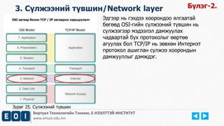 3. Сүлжээний түвшин/Network layer 
Эдгээр нь гэхдээ хоорондоо ялгаатай 
бөгөөд OSI-гийн сүлжээний түвшин нь 
сүлжээгээр мэдээлэл дамжуулах 
чадвартай бүх протоколыг өөртөө 
агуулах бол TCP/IP нь зөвхөн Интернэт 
протокол ашиглан сүлжээ хоорондын 
дамжууллыг дэмждэг. 
Виртуал Технологийн Тэнхим, Е-НЭЭЛТТЭЙ ИНСТИТУТ 
www.emust.edu.mn 
Бүлэг-2. 
Зураг 25. Сүлжээний түвшин 
 