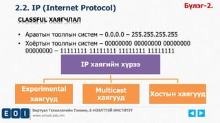 2.2. IP (Internet Protocol) 
• Аравтын тооллын систем – 0.0.0.0 – 255.255.255.255 
• Хоёртын тооллын систем – 00000000 00000000 00000000 
00000000 – 11111111 11111111 11111111 11111111 
IP хаягийн хүрээ 
Experimental 
хаягууд 
Multicast 
хаягууд 
Виртуал Технологийн Тэнхим, Е-НЭЭЛТТЭЙ ИНСТИТУТ 
www.emust.edu.mn 
Хостын хаягууд 
CLASSFUL ХАЯГЧЛАЛ 
Бүлэг-2. 
 