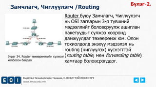 Замчлагч, Чиглүүлэгч /Routing 
Router буюу Замчлагч, Чиглүүлэгч 
нь OSI загварын 3-р түвшний 
мэдээллийг боловсруулж ашиглан 
пакетуудыг сүлжээ хооронд 
дамжуулдаг төхөөрөмж юм. Олон 
тохиолдолд энэхүү мэдээлэл нь 
routing (чиглүүлэх) хүснэгттэй 
(routing table, мөн forwarding table) 
хамтаар боловсрогддог. 
Виртуал Технологийн Тэнхим, Е-НЭЭЛТТЭЙ ИНСТИТУТ 
www.emust.edu.mn 
Бүлэг-2. 
Зураг 34. Router төхөөрөмжийн сүлжээг 
холбосон байдал 
 