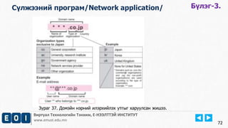 Сүлжээний програм/Network application/ Бүлэг-3. 
Виртуал Технологийн Тэнхим, Е-НЭЭЛТТЭЙ ИНСТИТУТ 
www.emust.edu.mn 
72 
Зураг 37. Домэйн нэрний илэрхийлэх утгыг харуулсан жишээ. 
 