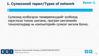 1. Сүлжээний төрөл/Types of network 
Бүлэг-1. 
Сүлжээнд холбогдсон төхөөрөмжүүдийг холбоход 
хэрэглэсэн техник хангамж, програм хангамжийн 
технологиудаар нь компьютерийн сүлжээг ангилж болно. 
Виртуал Технологийн Тэнхим, Е-НЭЭЛТТЭЙ ИНСТИТУТ 
www.emust.edu.mn 
7 
 