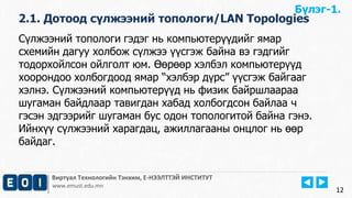 Бүлэг-1. 
2.1. Дотоод сүлжээний топологи/LAN Topologies 
Сүлжээний топологи гэдэг нь компьютерүүдийг ямар 
схемийн дагуу холбож сүлжээ үүсгэж байна вэ гэдгийг 
тодорхойлсон ойлголт юм. Өөрөөр хэлбэл компьютерүүд 
хоорондоо холбогдоод ямар “хэлбэр дүрс” үүсгэж байгааг 
хэлнэ. Сүлжээний компьютерүүд нь физик байршлаараа 
шугаман байдлаар тавигдан хабад холбогдсон байлаа ч 
гэсэн эдгээрийг шугаман бус одон топологитой байна гэнэ. 
Ийнхүү сүлжээний харагдац, ажиллагааны онцлог нь өөр 
байдаг. 
Виртуал Технологийн Тэнхим, Е-НЭЭЛТТЭЙ ИНСТИТУТ 
www.emust.edu.mn 
12 
 
