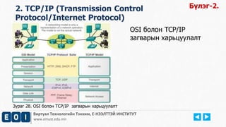2. TCP/IP (Transmission Control 
Protocol/Internet Protocol) 
OSI болон TCP/IP 
загварын харьцуулалт 
Виртуал Технологийн Тэнхим, Е-НЭЭЛТТЭЙ ИНСТИТУТ 
www.emust.edu.mn 
Бүлэг-2. 
Зураг 28. OSI болон TCP/IP загварын харьцуулалт 
 