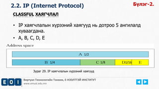 2.2. IP (Internet Protocol) 
CLASSFUL ХАЯГЧЛАЛ 
• IP хаягчлалын хүрээний хаягууд нь дотроо 5 ангилалд 
хуваагдана. 
• A, B, C, D, E 
1/2 
1/4 1/8 1/16 
Виртуал Технологийн Тэнхим, Е-НЭЭЛТТЭЙ ИНСТИТУТ 
www.emust.edu.mn 
Бүлэг-2. 
Зураг 29. IP хаягчлалын хүрээний хаягууд 
 