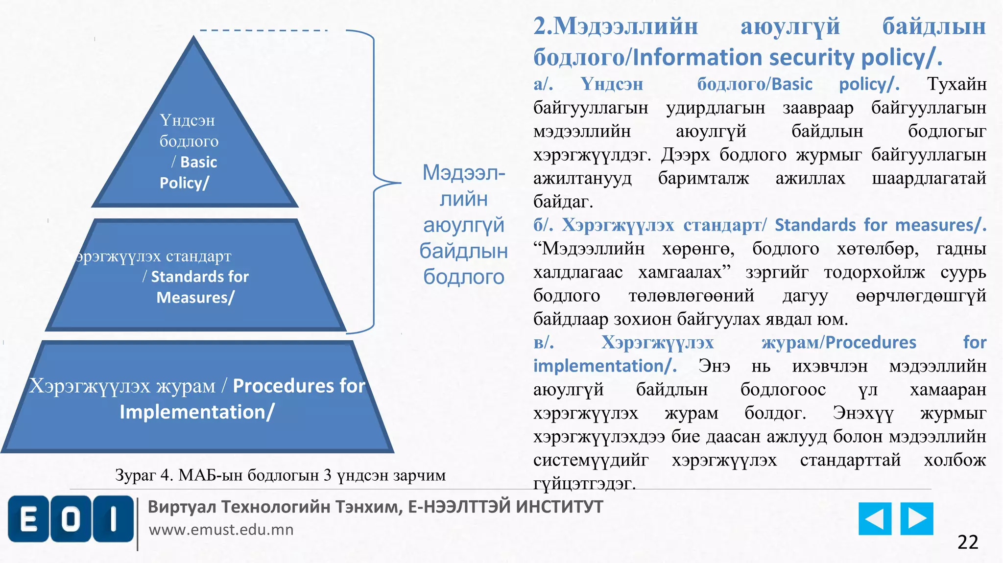 2.Мэдээллийн аюулгүй байдлын 
бодлого/Information security policy/. 
а/. Үндсэн бодлого/Basic policy/. Тухайн 
байгууллагын удирдлагын заавраар байгууллагын 
мэдээллийн аюулгүй байдлын бодлогыг 
хэрэгжүүлдэг. Дээрх бодлого журмыг байгууллагын 
ажилтанууд баримталж ажиллах шаардлагатай 
байдаг. 
б/. Хэрэгжүүлэх стандарт/ Standards for measures/. 
“Мэдээллийн хөрөнгө, бодлого хөтөлбөр, гадны 
халдлагаас хамгаалах” зэргийг тодорхойлж суурь 
бодлого төлөвлөгөөний дагуу өөрчлөгдөшгүй 
байдлаар зохион байгуулах явдал юм. 
в/. Хэрэгжүүлэх журам/Procedures for 
implementation/. Энэ нь ихэвчлэн мэдээллийн 
аюулгүй байдлын бодлогоос үл хамааран 
хэрэгжүүлэх журам болдог. Энэхүү журмыг 
хэрэгжүүлэхдээ бие даасан ажлууд болон мэдээллийн 
системүүдийг хэрэгжүүлэх стандарттай холбож 
гүйцэтгэдэг. 
Үндсэн 
бодлого 
/ Basic 
Policy/ Мэдээл- 
Хэрэгжүүлэх стандарт 
/ Standards for 
Measures/ 
Хэрэгжүүлэх журам / Procedures for 
Implementation/ 
лийн 
аюулгүй 
байдлын 
бодлого 
Зураг 4. МАБ-ын бодлогын 3 үндсэн зарчим 
Виртуал Технологийн Тэнхим, Е-НЭЭЛТТЭЙ ИНСТИТУТ 
www.emust.edu.mn 22 
 