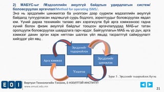 2) МАБУС-ыг /Мэдээллийн аюулгүй байдлын удирдлагын систем/ 
боловсруулах аргачлал/Method for operating ISMS/. 
Энэ нь эрсдэлийн шинжилгээ ба үнэлгээн дээр суурилж мэдээллийн аюулгүй 
байдалд тулгуурласан хөдлөшгүй суурь бодлого, зорилтуудыг боловсруулах явдал 
юм. Үүний дараа техникийн талаас авч хэрэгжүүлж буй арга хэмжээнээс гадна 
хүний болон физик аюулгүй байдлыг тооцсон аргачлалуудад МАБ-ыг татан 
оролцуулж боловсруулах шаардлага гарч ирдэг. Байгууллагын МАБ нь үр дүн, арга 
хэмжээг дахин эргэн харж нягтлан шалгах үйл явцад тасралтгүй сайжруулалт 
хийгддэг үйл явц . 
Эрсдэлийг 
тодорхойлох 
Эрсдэлийг 
шинжлэх Арга хэмжээ 
Үнэлгээ 
Виртуал Технологийн Тэнхим, Е-НЭЭЛТТЭЙ ИНСТИТУТ 
www.emust.edu.mn 
21 
Зураг 3 . Эрсдэлийг тодорхойлох бүтэц 
 
