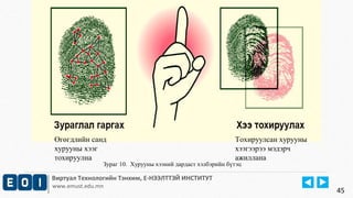 Өгөгдлийн санд 
хурууны хээг 
тохируулна 
Тохируулсан хурууны 
хээгээрээ мэдэрч 
ажиллана 
Зураг 10. Хурууны хээний дардаст хэлбэрийн бүтэц 
Виртуал Технологийн Тэнхим, Е-НЭЭЛТТЭЙ ИНСТИТУТ 
www.emust.edu.mn 45 
 