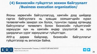 26 
(4) Бизнесийн гүйцэтгэл зохион байгуулалт 
/Business execution organization/ 
Японы хөрөнгийн байгууллагууд, хамгийн дээд шийдвэр 
гаргах байгууллага нь хувьцаа эзэмшигчдийн хурал 
төлөөлөгчийн захирал хэн болох, түүнчлэн гадаад ертөнцөд 
байгууллагыг төлөөлөгч болон бизнесийн гүйцэтгэлийг 
хариуцсан хүн нь хамгийн өндөр үзүүлэлтэй нь хүн 
удирдлагын үүрэг хариуцлагыг гүйцэтгэдэг. 
АНУ-д дараах байдлаар, бизнесийн байгууллагыг 
гүйцэтгэлээр нь ангилсан байна. 
Виртуал Технологийн Тэнхим, Е-НЭЭЛТТЭЙ ИНСТИТУТ 
www.emust.edu.mn 
 