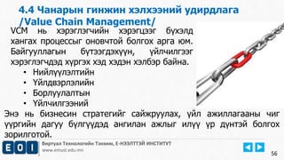 4.4 Чанарын гинжин хэлхээний удирдлага 
/Value Chain Management/ 
Виртуал Технологийн Тэнхим, Е-НЭЭЛТТЭЙ ИНСТИТУТ 
www.emust.edu.mn 
56 
VCM нь хэрэглэгчийн хэрэгцээг бүхэлд 
хангах процессыг оновчтой болгох арга юм. 
Байгууллагын бүтээгдэхүүн, үйлчилгээг 
хэрэглэгчдэд хүргэх хэд хэдэн хэлбэр байна. 
• Нийлүүлэлтийн 
• Үйлдвэрлэлийн 
• Борлуулалтын 
• Үйлчилгээний 
Энэ нь бизнесин стратегийг сайжруулах, үйл ажиллагааны чиг 
үүргийн дагуу бүлгүүдэд ангилан ажлыг илүү үр дүнтэй болгох 
зорилготой. 
 