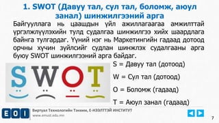 7 
1. SWOT (Давуу тал, сул тал, боломж, аюул 
занал) шинжилгээний арга 
Байгууллага нь цаашдын үйл ажиллагаагаа амжилттай 
үргэлжлүүлэхийн тулд судалгаа шинжилгээ хийх шаардлага 
байнга тулгардаг. Үүний нэг нь Маркетингийн гадаад дотоод 
орчны хүчин зүйлсийг судлан шинжлэх судалгааны арга 
буюу SWOT шинжилгээний арга байдаг. 
S = Давуу тал (дотоод) 
W = Сул тал (дотоод) 
O = Боломж (гадаад) 
T = Аюул занал (гадаад) 
Виртуал Технологийн Тэнхим, Е-НЭЭЛТТЭЙ ИНСТИТУТ 
www.emust.edu.mn 
 