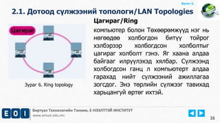 Виртуал Технологийн Тэнхим, Е-НЭЭЛТТЭЙ ИНСТИТУТ
www.emust.edu.mn
Бүлэг-2.
Цагираг/Ring
компьютер болон Төхөөрөмжүүд нэг нь
нөгөөдөө холбогдон битүү тойрог
хэлбэрээр холбогдсон холболтыг
цагираг холболт гэнэ. Яг хаана алдаа
байгааг илрүүлэхэд хялбар. Сүлжээнд
холбогдсон ганц л компьютерт алдаа
гарахад нийт сүлжээний ажиллагаа
зогсдог. Энэ төрлийн сүлжээг тавихад
харьцангуй өртөг ихтэй.
16
2.1. Дотоод сүлжээний топологи/LAN Topologies
Зураг 6. Ring topology
 
