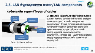 Виртуал Технологийн Тэнхим, Е-НЭЭЛТТЭЙ ИНСТИТУТ
www.emust.edu.mn
Бүлэг-2.
32
кабельийн төрөл/Types of cables
2.3. LAN бүрэлдэхүүн хэсэг/LAN components
3. Шилэн кабель/Fiber optic Cable
Шилэн кабель сүлжээний орчинд өгөгдөл
дамжуулахдаа гэрлийн импульсээр
дамжуулдаг. Бусад сүлжээний дамжуулах
кабельийг бодвол цахилгаан соронзон
орны нөлөөнд өртдөггүй, өгөгдлийг
өндөр хурдтай дамжуулдгаараа
онцлогтой. 10Mbps-ээс 1000Mbps хүртэлх
өндөр хурдаар мэдээллийг дамжуулах
чадвартай.
Шилэн
гол
Шилэн
хамгаалагч
Хамгаалагч
Гадна
бүрээс
Зураг 18. Шилэн кабель
 