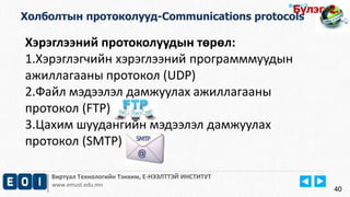 Виртуал Технологийн Тэнхим, Е-НЭЭЛТТЭЙ ИНСТИТУТ
www.emust.edu.mn
Бүлэг-2.
Холболтын протоколууд-Communications protocols
40
Хэрэглээний протоколуудын төрөл:
1.Хэрэглэгчийн хэрэглээний программмуудын
ажиллагааны протокол (UDP)
2.Файл мэдээлэл дамжуулах ажиллагааны
протокол (FTP)
3.Цахим шуудангийн мэдээлэл дамжуулах
протокол (SMTP)
Бүлэг-2.
 