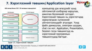 Виртуал Технологийн Тэнхим, Е-НЭЭЛТТЭЙ ИНСТИТУТ
www.emust.edu.mn
Бүлэг-1.
7. Хэрэглээний төвшин/Application layer
компьютер дэх өгөгдлийг хүнд
ойлгомжтой хэлбэрээр харуулах,
ажиллах боломжийг олгодог.
Хэрэглээний төвшин нь хэрэглэгчдэд
зориулагдсан сүлжээний
үйлчилгээнүүдийг агуулдаг. Үүнд
файл дамжуулах, электрон шуудан,
chat гэх мэт. Application, Presentation,
Session гэсэн төвшингүүд нь
хэрэглээний программын
төвшингүүдэд багтдаг.
Бүлэг-2.
Зураг 27. Хэрэглээний төвшин
 