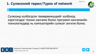 Виртуал Технологийн Тэнхим, Е-НЭЭЛТТЭЙ ИНСТИТУТ
www.emust.edu.mn
Бүлэг-1.
1. Сүлжээний төрөл/Types of network
Сүлжээнд холбогдсон төхөөрөмжүүдийг холбоход
хэрэглэгддэг техник хангамж болон программ хангамжийн
технологиудаар нь компьютерийн сүлжээг ангилж болно.
7
Бүлэг-1.
 