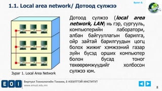 Виртуал Технологийн Тэнхим, Е-НЭЭЛТТЭЙ ИНСТИТУТ
www.emust.edu.mn
Бүлэг-2.
Дотоод сүлжээ (local area
network, LAN) нь гэр, сургууль,
компьютерийн лаборатори,
албан байгууллагын барилга,
ойр зайтай барилгуудын цогц
болох жижиг хэмжээний газар
зүйн бүсэд орших компьютер
болон бусад тоног
төхөөрөмжүүдийг холбосон
сүлжээ юм.
1.1. Local area network/ Дотоод сүлжээ
8
Зураг 1. Local Area Network
Бүлэг-1.
 