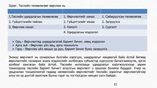 Зураг. Төслийн төлөвлөгөөг өөрчлөх нь 
1.Төслийн удирдлагын төлөвлөгөө 1. Өөрчлөлтийг хянах 1. Сайжруулсан төлөвлөгөө 
2. Гүйцэтгэлийн тайлан 2. Гүйцэтгэлийг хянах 2. Залруулга 
3. Өөрчлөх санал 3. Нэмэлт 3. Сургалт 
21 
4. Удирдлагын мэдээлэл 
 Орц - Өөрчлөлтөд шаардлагатай баримт бичиг, нөөц мэдээлэл 
 Арга зүй - Өөрчлөх үйл явц, арга технологи 
 Гарц - Өөрчлөх үйл явцын үр дүн, баримт бичиг буюу залруулга 
Энэхүү өөрчлөлт нь сонирхлын бүлгийн хэрэгцээ, шаардлагыг хөндөхгүй байх ёстой бөгөөд 
өөрчлөлтийн талаархи зохих мэдээллийг холбогдох субъектэд хүргүүлэн баталгаажуулж, эргэх 
холбоог хангасан байх ёстой. Төслийн интеграци удирдлагыг хэрэгжүүлснээр зарим 
тохиолдолд төслийн баримт бичигт агуулгын өөрчлөлт ч оруулах боломж бүрддэг. Учир нь 
урьдчилан тооцоолоогүй гадаад нөлөөллийн өөрчлөлтийг төслийн зорилгыг өөрчлөхгүйгээр 
илүү их үр дүнтэй ажиглаж болно гэдэг нь тогтоогдсон нөхцөл үүсч байдаг. 
 