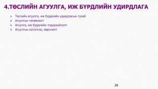 4.ТӨСЛИЙН АГУУЛГА, ИЖ БҮРДЛИЙН УДИРДЛАГА 
 Төслийн агуулга, иж бүрдлийн удирдлагын тухай 
 Агуулгын төлөвлөлт 
 Агуулга, иж бүрдлийн тодорхойлолт 
 Агуулгын нотолгоо, өөрчлөлт 
28 
 
