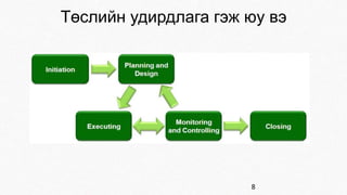 Төслийн удирдлага гэж юу вэ 
8 
 