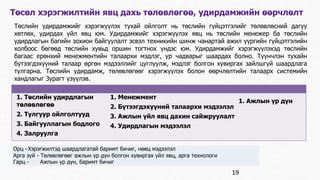 Төсөл хэрэгжилтийн явц дахь төлөвлөгөө, удирдамжийн өөрчлөлт 
Төслийн удирдамжийг хэрэгжүүлэх тухай ойлголт нь төслийн гүйцэтгэлийг төлөвлөсний дагуу 
хөтлөх, удирдах үйл явц юм. Удирдамжийг хэрэгжүүлэх явц нь төслийн менежер ба төслийн 
удирдлагын багийн зохион байгуулалт эсвэл техникийн шинж чанартай ажил үүргийн гүйцэтгэлийн 
холбоос бөгөөд төслийн хувьд оршин тогтнох үндэс юм. Удирдамжийг хэрэгжүүлэхэд төслийн 
багаас ерөнхий менежментийн талаархи мэдлэг, ур чадварыг шаардах болно. Түүнчлэн тухайн 
бүтээгдэхүүний талаар өргөн мэдээллийг цуглуулж, мэдлэг болгон хувиргах зайлшгүй шаардлага 
тулгарна. Төслийн удирдамж, төлөвлөгөөг хэрэгжүүлэх болон өөрчлөлтийн талаарх системийн 
хандлагыг Зурагт үзүүлэв. 
19 
1. Төслийн удирдлагын 
төлөвлөгөө 
2. Тулгуур ойлголтууд 
3. Байгууллагын бодлого 
4. Залруулга 
1. Менежмент 
2. Бүтээгдэхүүний талаархи мэдээлэл 
3. Ажлын үйл явц дахин сайжруулалт 
4. Удирдлагын мэдээлэл 
1. Ажлын үр дүн 
Орц - Хэрэгжилтэд шаардлагатай баримт бичиг, нөөц мэдээлэл 
Арга зүй - Төлөвлөгөөг ажлын үр дүн болгон хувиргах үйл явц, арга технологи 
Гарц - Ажпын үр дүн, баримт бичиг 
 