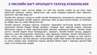 3.ТӨСЛИЙН БАГТ ОРОЛЦОГЧ ТАЛУУД STAKEHOLDER 
Төсөлд оролцогч талыг нэгтгэж байдаг гол зүйл бол төслийн эцсийн үр дүн буюу төсөл 
амжилттай хэрэгжиж, нийгэм, байгууллага, хувь хүний амьдралд дорвитой эерэг өөрчлөлт, 
шинэчлэлт гарч байх явдал юм. 
Төслийн багт оролцогч талууд нь тухайн төслийг боловсруулах, санхүүжүүлэх, хэрэгжүүлэх зэрэг 
хэлбэрээр оролцохдоо төслийн зорилго, зорилтууд, гарах үр дүнд онцгой анхаарч, ач холбогдол 
өгч байдаг хувь хүн, албан байгууллага юм. 
Төслийн оролцогч талуудын хэрэгцээ, сонирхлыг тодорхойлж нэгтгэснээр төслийг амжилттай 
хэрэгжүүлэх боломж бүрддэг бөгөөд сонирхогч талуудын эерэг нааштай хандлаг, харилцан 
ойлголцлын түвшин нь төсөл хэрэгжүүлэгчдийн оролцоог идэвхжүүлж байдаг. Төслийн санааг 
үүсгэгч, төслийн баримт бичиг боловсруулагч, захиалагч, төслийн багийн гишүүд, удирдагч, 
хэрэглэгч, шинэ бүтээгдхүүнийг нэвтрүүлэгч, нөөц хариуцсан менежер, төслийг санхүүжүүлэгч, 
ивээн тэтгэгч, хувь нийлүүлэгч, зөвлөх баг, төслийг хэрэгжүүлэгч, төслөөс үр шим хүртэгч, 
бэлтгэн нийлүүлэгч нар бүгд оролцогч талууд бөгөөд тухайн төсөл амжилттай хэрэгжиж үр дүнг 
нь хүртэх нэгдмэл ашиг сонирхолын үүднээс оролцож байгаа хэдий ч харилцан адилгүй байр 
суурь, итгэл үнэмшилээр ханддаг. 
23 
 