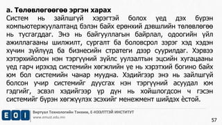 Виртуал Технологийн Тэнхим, Е-НЭЭЛТТЭЙ ИНСТИТУТ
www.emust.edu.mn
a. Төлөвлөгөөгөө эргэн харах
Систем нь зайлшгүй хэрэгтэй болох үед дэх бүрэн
компьютержуулалтанд бэлэн байх ерөнхий дэвшлийн төлөвлөгөө
нь тусгагддаг. Энэ нь байгууллагын байрлал, одоогийн үйл
ажиллагааны шилжилт, сургалт ба боловсрол зэрэг хэд хэдэн
хүчин зүйлүүд ба бизнесийн стратеги дээр суурилдаг. Хэрвээ
хэтэрхийолон нэн тэргүүний зүйлс уулзалтын эцсийн хугацааны
үед гарч ирэхэд системийн хөгжлийн үе нь хэрэтхий богино байх
юм бол системийн чанар муудна. Хэдийгээр энэ нь зайлшгүй
болсон учир системийг дуусгах нэн тэргүүний асуудал юм
гэдгийг, эсвэл хэдийгээр үр дүн нь хойшлогдсон ч гэсэн
системийг бүрэн хөгжүүлэх эсэхийг менежмент шийдэх ѐстой.
57
 