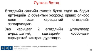 Сүлжээ бүтэц 
Виртуал Технологийн Тэнхим, Е-НЭЭЛТТЭЙ ИНСТИТУТ 
www.emust.edu.mn 
20 
Өгөгдлийн сангийн сүлжээ бүтэц гэдэг нь бодит 
ертөнцийн 2 объектын хооронд орших олноос 
олон гэсэн харьцаатай өгөгдлийг 
загварчилдаг. 
Энэ харьцааг 2 өгөгдлийн цуглуулгаар 
дүрсэлдэггүй, тэдгээрийн хоорондын 
харьцаатай хамтран дүрсэлдэг. 
 