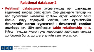 • Relational database-ын хүснэгтүүдэд нэг давхацсан 
(адилхан) талбар байх ёстой. Энэ давхцагч талбар нь 
нэг хүснэгтийг нөгөөтэй холбож өгдөг холбоос байх 
болно. Илүү тодорхой хэлбэл, нэг хүснэгтийн 
бичлэгийг нөгөө хүснэгтийн бичлэгтэй холбох 
холбоос юм. Ийм холбоосыг table relationship гэнэ. 
Иймд тусдаа хүснэгтүүд хоорондоо харилцан уялдаа 
холбоотой болж цогц өгөгдлийн санг үүсгэх юм. 
Виртуал Технологийн Тэнхим, Е-НЭЭЛТТЭЙ ИНСТИТУТ 
www.emust.edu.mn 
36 
Relational database-2 
 