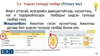 3.1 Үндсэн түлхүүр талбар (Primary key) 
Виртуал Технологийн Тэнхим, Е-НЭЭЛТТЭЙ ИНСТИТУТ 
www.emust.edu.mn 
42 
Ямагт утгатай, өгөгдлийн давхцалгүйгээр, хүснэгтэнд 
нэг л тодорхойлогдох талбарыг үндсэн түлхүүр 
талбар гэнэ. 
Жишээлбэл: Ажилтан гэсэн хүснэгтэнд Ажилтны 
дугаар бол үндсэн түлхүүр талбар болох юм. 
 
