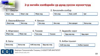 Оюут. код Оюут. нэр Мэрг.код Хич.код Заах .хэлб Цаг 
Оюут.код Хич.код Хич.код Хич.нэр Хич.кредит Багш.код 
Мэрг.код Мэрг.нэр Тэнх.код Тэнхим Эрд.зэр.код Эрд.зэрэг 
Виртуал Технологийн Тэнхим, Е-НЭЭЛТТЭЙ ИНСТИТУТ 
www.emust.edu.mn 
64 
2-р энгийн хэлбэрийн үр дүнд үүссэн хүснэгтүүд 
1. Оюутан 2. Хичээлийн хэлбэр 
3. Оюутан&Хичээл 4. Хичээл 
5. Мэргэжил 6. Тэнхим 7. Эрдмийн зэрэг 
8. Багш 9. Албан тушаал 
Багш.код Багш.нэр Алб.туш.код Эрд.зэр. код Алб.туш.код Албан тушаал 
 