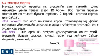 6.3 Өгөгдөл сэргээх 
Өгөгдөл сэргээх процесс нь өгөгдлийн санг хамгийн сүүлд 
нөөцөлсөн үеийн төлөвт эсвэл ТХ болон ПХ-д гэмтэл гарахын 
дөнгөж өмнөх төлөвт буцаан сэргээнэ. 2 төрлийн өгөгдөл сэргээх 
арга байдаг. 
•Roll Forward- Энэ арга нь гэмтэл гарсан тохиолдолд log файлд 
хадгалсан үйлдлүүдийн дарааллыг дахин гүйцэтгэж өгөгдлийн санг 
буцаан сэргээдэг. 
Roll back - Энэ арга нь өгөгдөл дамжуулалтын өмнөх үеийн 
өгөгдлийг буцаан сэргээж, гэмтэл гарах үед хийгдэж байсан 
үйлдлийг дахин хийдэг 
Виртуал Технологийн Тэнхим, Е-НЭЭЛТТЭЙ ИНСТИТУТ 
www.emust.edu.mn 
72 
Зураг13. 
 