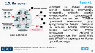 Виртуал Технологийн Тэнхим, Е-НЭЭЛТТЭЙ ИНСТИТУТ
www.emust.edu.mn
Интернэт нь дэлхий даяарх
засгийн газрийн, сургуулийн,
компанийн, нийтийн, хувийн
компьютерийн сүлжээнүүдийг
холбосон систем юм. TCP/IP-н
сүлжээний технологиуд дээр
тулгуурлагдсан байдаг. Интернэт
нь АНУ-ын Батлан хамгаалах
яамны DARPA-гийн бүтээн
хөгжүүлсэн ARPANET-н
залгамжлагч юм. Мөн World Wide
Web (WWW)-н харилцаа холбооны
суурь болж өгдөг.
1.3. Интернэт
10
Бүлэг-1.
Зураг 3. Интернэт
 