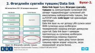 Виртуал Технологийн Тэнхим, Е-НЭЭЛТТЭЙ ИНСТИТУТ
www.emust.edu.mn
2. Өгөгдлийн сувгийн түвшин/Data link
layer Data link layer буюу Өгөгдөл сувгийн
түвшин нь компьютерийн сүлжээний OSI
загварт тодорхойлогддог сүлжээний үйл
ажиллагааны хийсвэрлэлтийн түвшин. Энэ
ньTCP/IP-гийн Link layer-тай ерөнхийдөө
харгалздаг.
Data link layer нь нэг дотоод LAN сүлжээ эсвэл
WAN сүлжээнд шууд холбогдсон
төхөөрөмжийн хооронд өгөгдөл дамжуулах
үүрэгтэй. Data link layer-т хамаарах
протоколууд нь сүлжээнд холбогдсон
төхөөрөмжүүд хооронд мэдээлэл
дамжуулахаас гадна доод талын физик
түвшинд гарсан алдааг илрүүлж, засах
механизмийг агуулж болно.
Бүлэг-2.
Зураг 24. Өгөгдлийн сувгийн түвшин
 