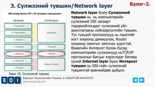 Виртуал Технологийн Тэнхим, Е-НЭЭЛТТЭЙ ИНСТИТУТ
www.emust.edu.mn
3. Сүлжээний түвшин/Network layer
Network layer буюу Сүлжээний
түвшин нь нь компьютерийн
сүлжээний OSI загварт
тодорхойлогддог сүлжээний үйл
ажиллагааны хийсвэрлэлтийн түвшин.
Тус түвший протоколууд нь пакетийг
хост хооронд дамжуулах, Router
хооронд пакетыг замчлах үүрэгтэй.
Өнөөгийн Интернэт болон бусад
компьютерийн сүлжээнүүд ньTCP/IP
протоколын багцыг хэрэглэдэг бөгөөд
үүний Internet layer буюу Интернэт
түвшин нь OSI-гийн сүлжээний
түвшинтэй ерөнхийдөө дүйцнэ.
Бүлэг-2.
Зураг 25. Сүлжээний түвшин
 