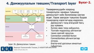 Виртуал Технологийн Тэнхим, Е-НЭЭЛТТЭЙ ИНСТИТУТ
www.emust.edu.mn
4. Дамжуулалын төвшин/Transport layer
Төхөөрөмжүүдийн хооронд
тохиролцсон чанарын түвшинд
дамжуулалт хийх боломжоор хангаж
өгдөг. Хэрэв заагдсан түвшнээс буурах
тохиолдолд хэрэглэгчдэд мэдээлнэ.
• Дамжуулагч талд өгөгдлийг багц
руу хуваана.
• Хүлээн авах талд нийцүүлнэ.
• Толгойн мэдээлэлд үйлчилгээг
таних хаягийг оруулна.
• Connection oriented болон
Connectionless үйлчилгээгээр
ялгана.
• End-to-end урсгалын хяналтын
гүйцэтгэнэ.
Бүлэг-2.
Зураг 26. Дамжуулалын түвшин
 