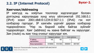 Виртуал Технологийн Тэнхим, Е-НЭЭЛТТЭЙ ИНСТИТУТ
www.emust.edu.mn
Хаягчлал/Addressing
IP хаягууд нь хоёртын тооллоор хадгалагддаг боловч
дэлгэцэнд харуулахдаа хүнд илүү ойлгомжтой 192.168.0.1
(IPv4) эсвэл 2001:db8:0:1234:0:567:1:1 (IPv6) гэх мэт
хэлбэрээр гаргадаг. IP хаягийн үүргийг дараах хэлбэрээр
тодорхойлжээ: "Нэр нь бидний хайж байгаа зүйлийг
тодорхойлдог. Хаяг (address) нь хаана байгааг нь харуулдаг.
Зам (route) нь яаж тэнд очихыг харуулдаг юм.
2.2. IP (Internet Protocol) Бүлэг-2.
 