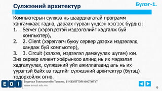 Виртуал Технологийн Тэнхим, Е-НЭЭЛТТЭЙ ИНСТИТУТ
www.emust.edu.mn
Сүлжээний архитектур
Компьютерын сүлжээ нь шаардлагатай программ
хангамжаас гадна, дараах гурван үндсэн хэсгээс бүрднэ:
1. Server (хэрэгцээтэй мэдээлэлийг хадгалж буй
компьютер),
2. 2. Client (хэрэглэгч буюу сервер дээрхи мэдээлэлд
хандаж буй компьютер),
3. 3. Circuit (хэлхээ, мэдээлэл дамжуулах шугам) юм.
Энэ сервер клиент хоёрынхоо алинд нь их мэдээлэл
хадгалуулах, сүлжээний үйл ажиллагаанд аль нь их
үүрэгтэй байх вэ гэдгийг сүлжээний архитектур (бүтэц)
тодорхойлж өгнө.
6
Бүлэг-1.
 