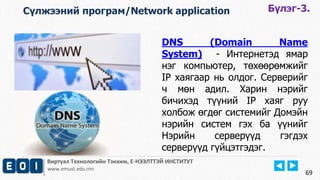 Виртуал Технологийн Тэнхим, Е-НЭЭЛТТЭЙ ИНСТИТУТ
www.emust.edu.mn
DNS (Domain Name
System) - Интернетэд ямар
нэг компьютер, төхөөрөмжийг
IP хаягаар нь олдог. Серверийг
ч мөн адил. Харин нэрийг
бичихэд түүний IP хаяг руу
холбож өгдөг системийг Домэйн
нэрийн систем гэх ба үүнийг
Нэрийн серверүүд гэгдэх
серверүүд гүйцэтгэдэг.
69
Сүлжээний програм/Network application Бүлэг-3.
 