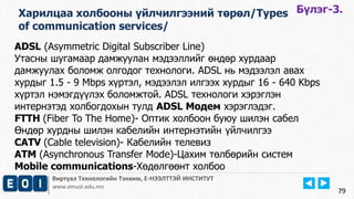 Виртуал Технологийн Тэнхим, Е-НЭЭЛТТЭЙ ИНСТИТУТ
www.emust.edu.mn
79
Харилцаа холбооны үйлчилгээний төрөл/Types
of communication services/
ADSL (Asymmetric Digital Subscriber Line)
Утасны шугамаар дамжуулан мэдээллийг өндөр хурдаар
дамжуулах боломж олгодог технологи. ADSL нь мэдээлэл авах
хурдыг 1.5 - 9 Mbps хүртэл, мэдээлэл илгээх хурдыг 16 - 640 Kbps
хүртэл нэмэгдүүлэх боломжтой. ADSL технологи хэрэглэн
интернэтэд холбогдохын тулд ADSL Модем хэрэглэдэг.
FTTH (Fiber To The Home)- Оптик холбоон буюу шилэн сабел
Өндөр хурдны шилэн кабелийн интернэтийн үйлчилгээ
CATV (Cable television)- Кабелийн телевиз
ATM (Asynchronous Transfer Mode)-Цахим төлбөрийн систем
Mobile communications-Хөдөлгөөнт холбоо
Бүлэг-3.
 