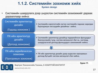 1.1.2. Системийн зохиомж хийх 
Виртуал Технологийн Тэнхим, Е-НЭЭЛТТЭЙ ИНСТИТУТ 
www.emust.edu.mn 
17 
• Системийн шаардлага дээр үндэслэн системийн зохиомжийг дараах 
дарааллаар хийнэ: 
System design 
• Системийн хэрэглэгчийн зүгээс системийн гаднаас харагдах 
бүрэлдэхүүн хэсгүүдийн дизайныг хийнэ. 
Системийн архитектур 
дизайн 
(Гадаад зохиомж ) 
• Системийн архитектур дизайнд тодорхойлсон фунцуудыг 
биелүүлэхийн тулд систем хөгжүүлэгч баг нь системд 
шаардлагатай дотоод функцуудын зохиомжийг хийнэ. 
ПХ-ийн архитектур 
дизайн 
(Дотоод зохиомж) 
• ПХ-ийн архитектур дизайн дээр үндэслэн програмын 
дотоод бүтцийг систем хөгжүүлэгч баг хийнэ. 
ПХ-ийн нарийвчилсан 
зохиомж 
(Програмын зохиомж) 
Зураг 11. 
 