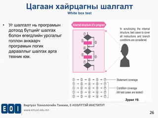 Цагаан хайрцагны шалгалт 
Виртуал Технологийн Тэнхим, Е-НЭЭЛТТЭЙ ИНСТИТУТ 
www.emust.edu.mn 
26 
• Уг шалгалт нь програмын 
дотоод бүтцийг шалгах 
болон өгөгдлийн урсгалыг 
голлон анхаарч 
програмын логик 
дарааллыг шалгах арга 
техник юм. 
White box test 
Зураг 19. 
 