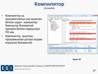 Компилятор 
Виртуал Технологийн Тэнхим, Е-НЭЭЛТТЭЙ ИНСТИТУТ 
www.emust.edu.mn 
27 
• Компилятор нь 
програмчлалын хэл ашиглан 
бичсэн кодыг компьютер 
биелүүлэх боломжтой 
програм болгон хөрвүүлдэг 
ПХ юм. 
• Компилятор ашиглан 
програмынхаа доторх алдааг 
илрүүлэх боломжтой. 
(Compiler) 
Зураг 20. 
 